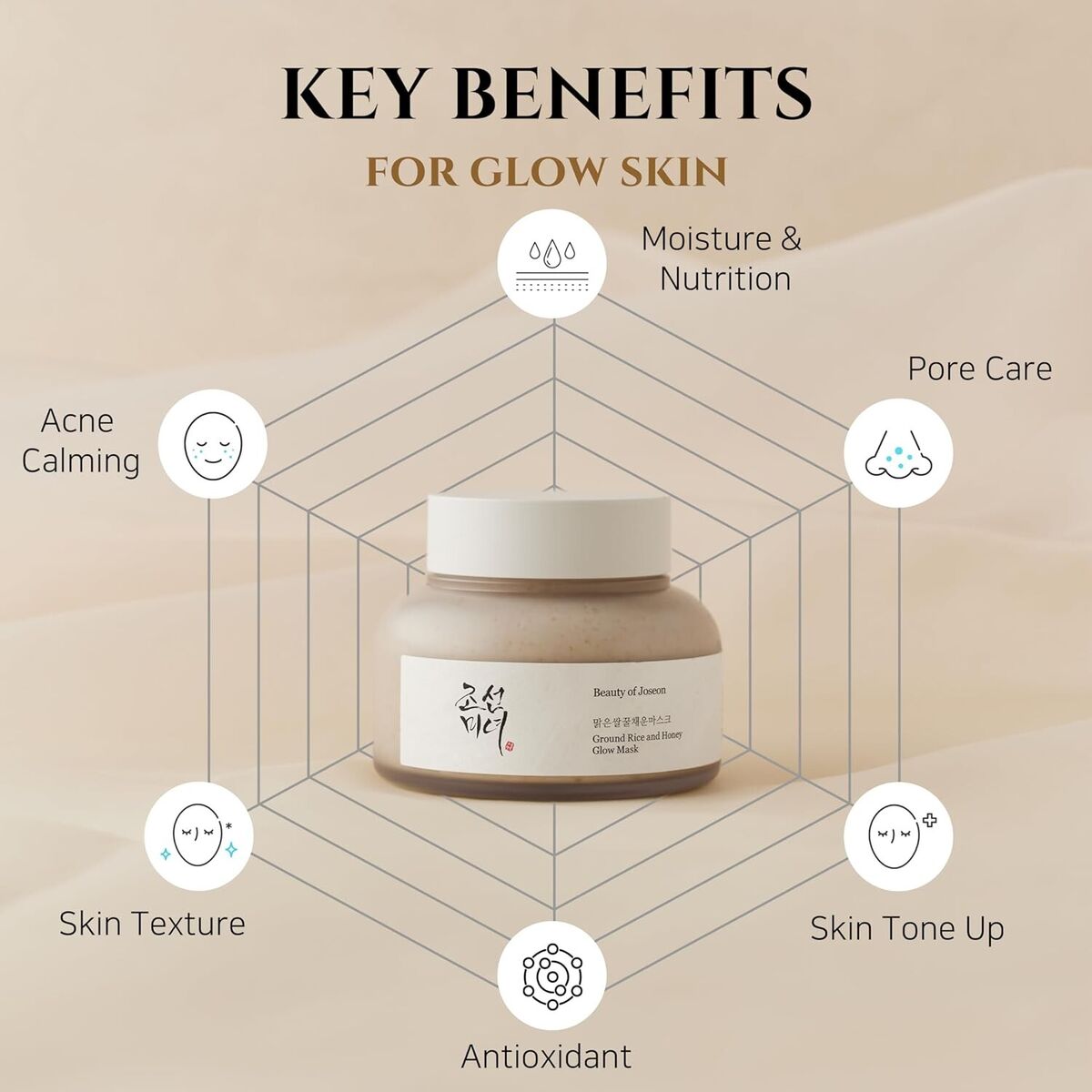 Beauty Of Joseon Maschera illuminante al Riso e Miele 150 ml