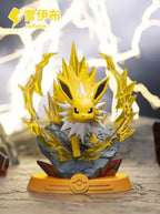 Pokémon Funism Eevee Adventure Blind Box