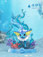 Pokémon Funism Eevee Adventure Blind Box