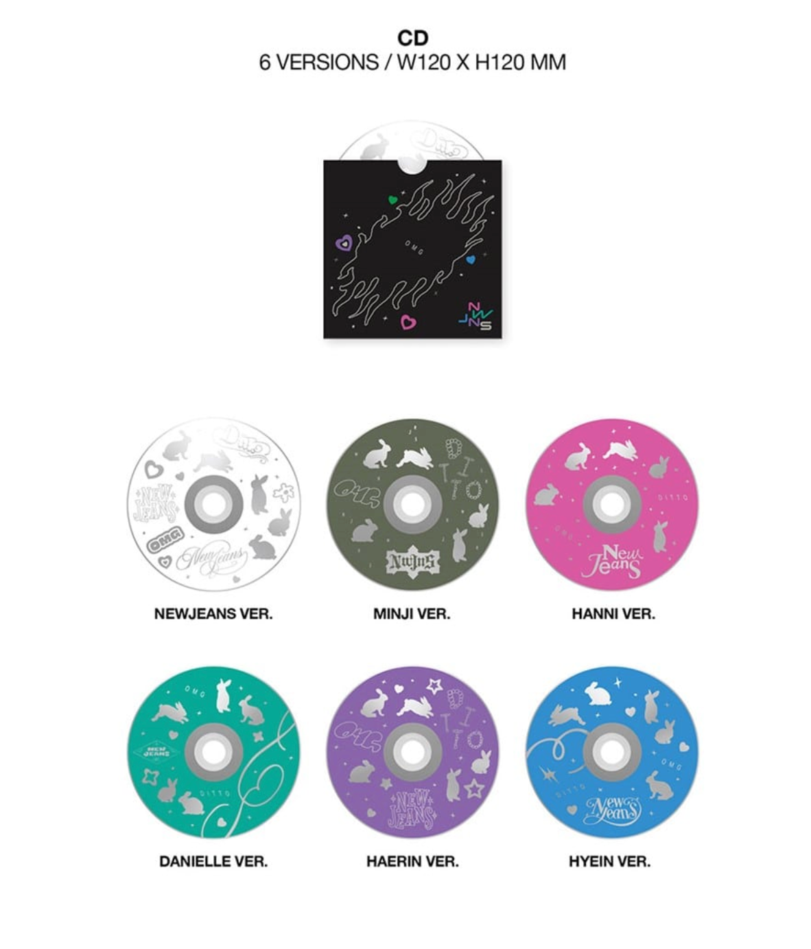 NewJeans – ‘OMG’ Message Card ver.