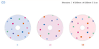 TXT – Minisode1 : Blue Hour - Neko Pop