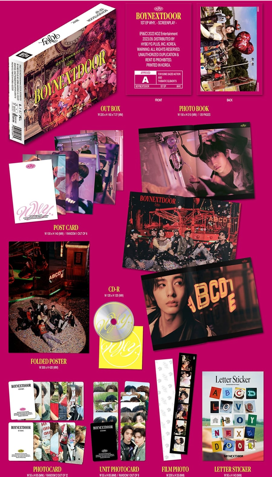 BOYNEXTDOOR – 1st EP [WHY..]