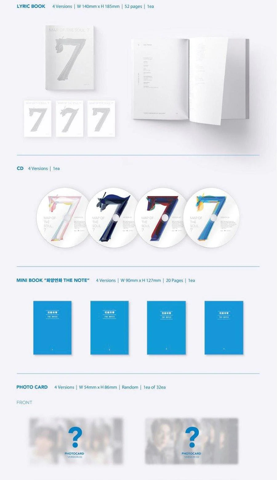 BTS – MAP OF THE SOUL : 7