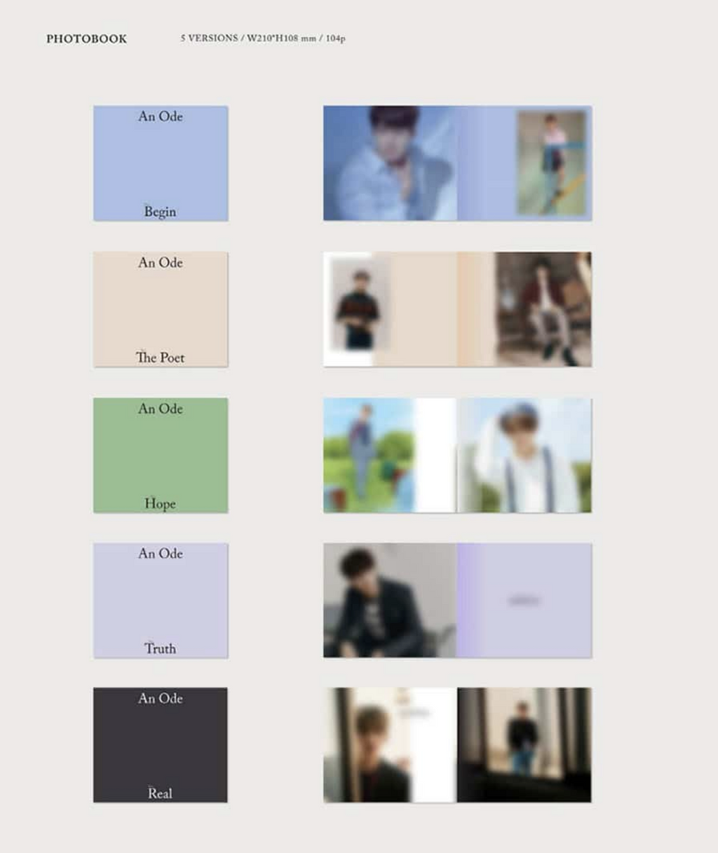 SEVENTEEN – 3rd Full Album [An Ode]