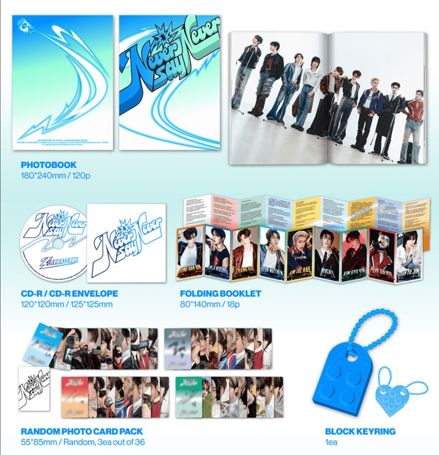 ZEROBASEONE – The 1st Full Album [NEVER SAY NEVER] (PHOTOBOOK Ver. / ICON & ORDINARY) - Neko Pop